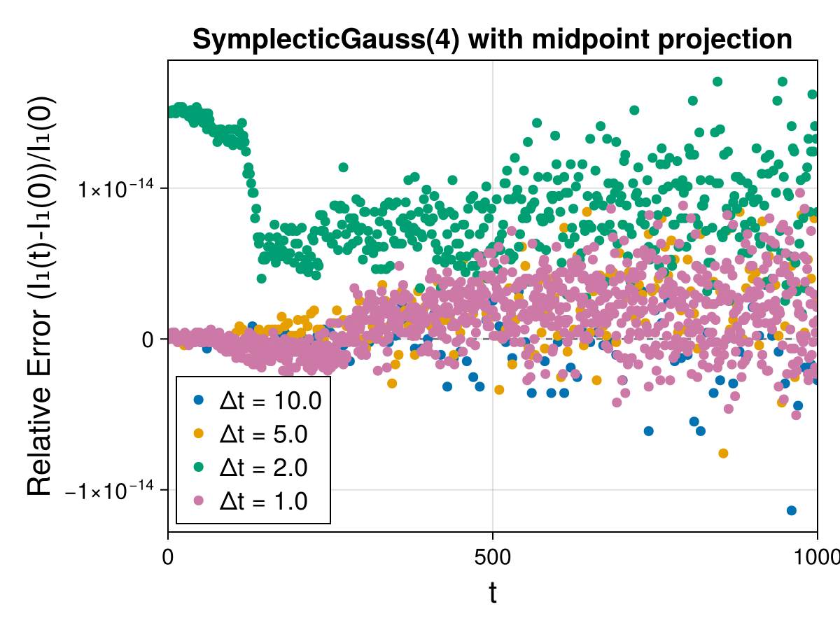 Guiding Center 4d Symmetric Field