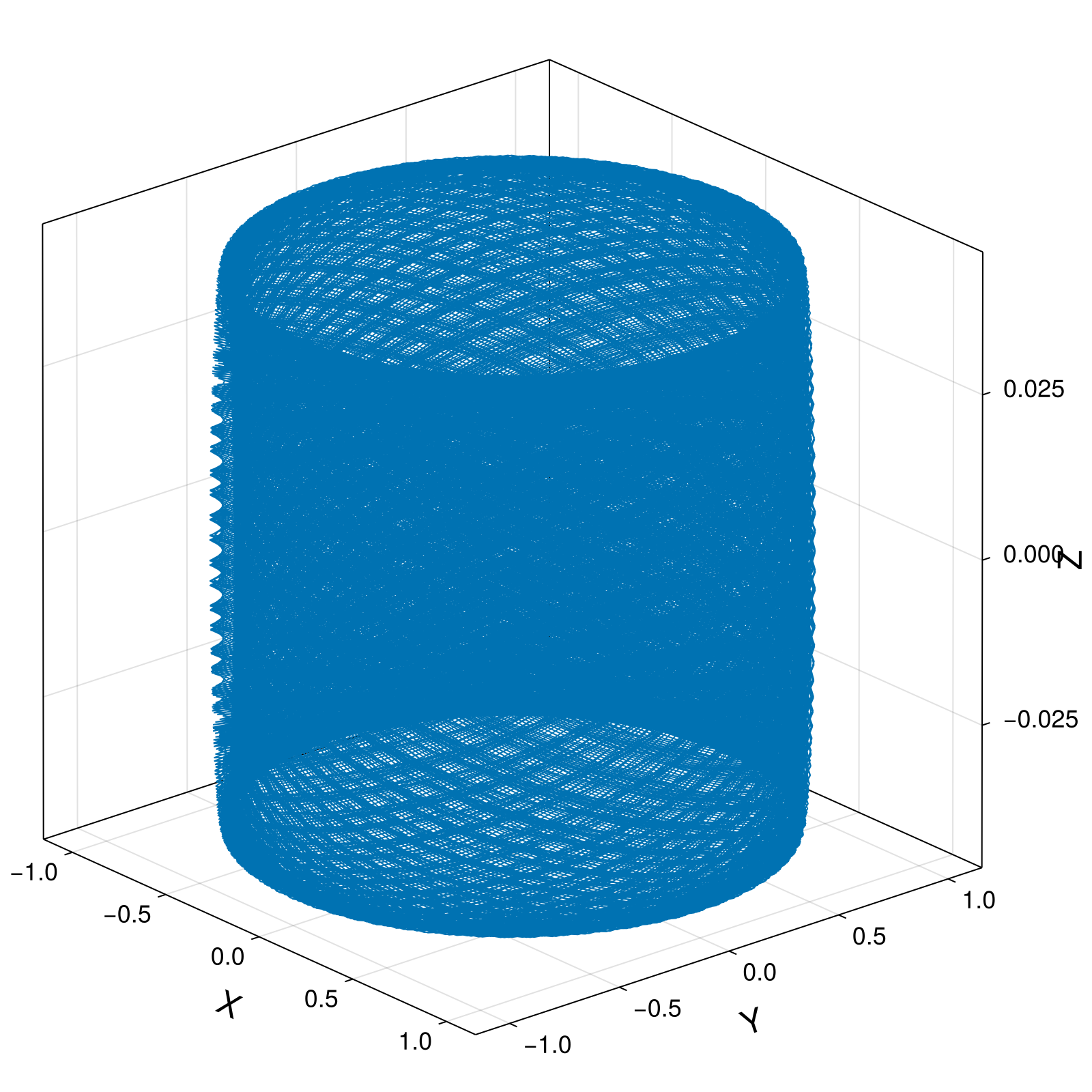 Guiding Center 4d Small Tokamak Barely Trapped