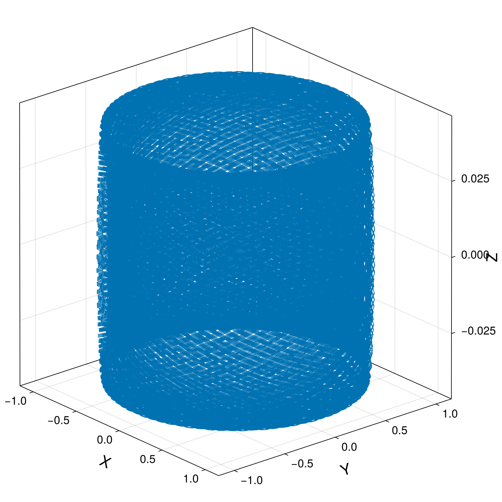 Guiding Center 4d Small Tokamak Barely Trapped