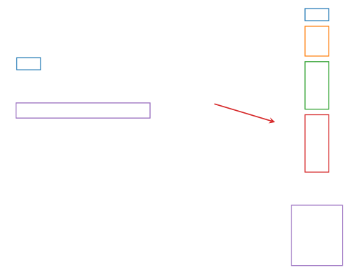 The elements of a skew-symmetric matrix (and other special matrices) are stored as a vector. The elements of the big vector are the entries on the lower left of the matrix, stored row-wise.